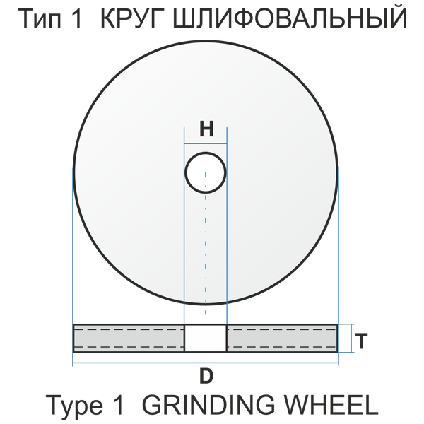 Круг шлиф. 100*20*20 25А 40 в Нижневартовске